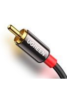 Ugreen AV116 10583 audio mini jack cable 3.5 mm (male) / 2RCA (male) 1.5m - black