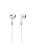 Joyroom JR-EW01 in-ear wired mini jack headphones with remote control - white