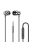 Dudao in-ear headphones headset with remote control and microphone 3.5 mm mini jack silver (X10 Pro silver)